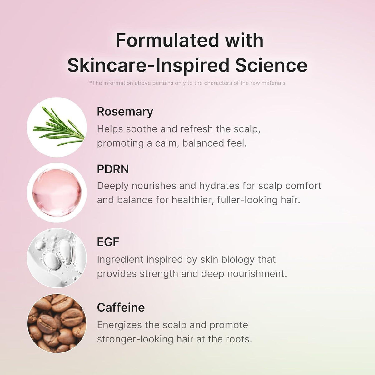 MEDICUBE Rosemary PDRN Scalp Serum packaging and box
