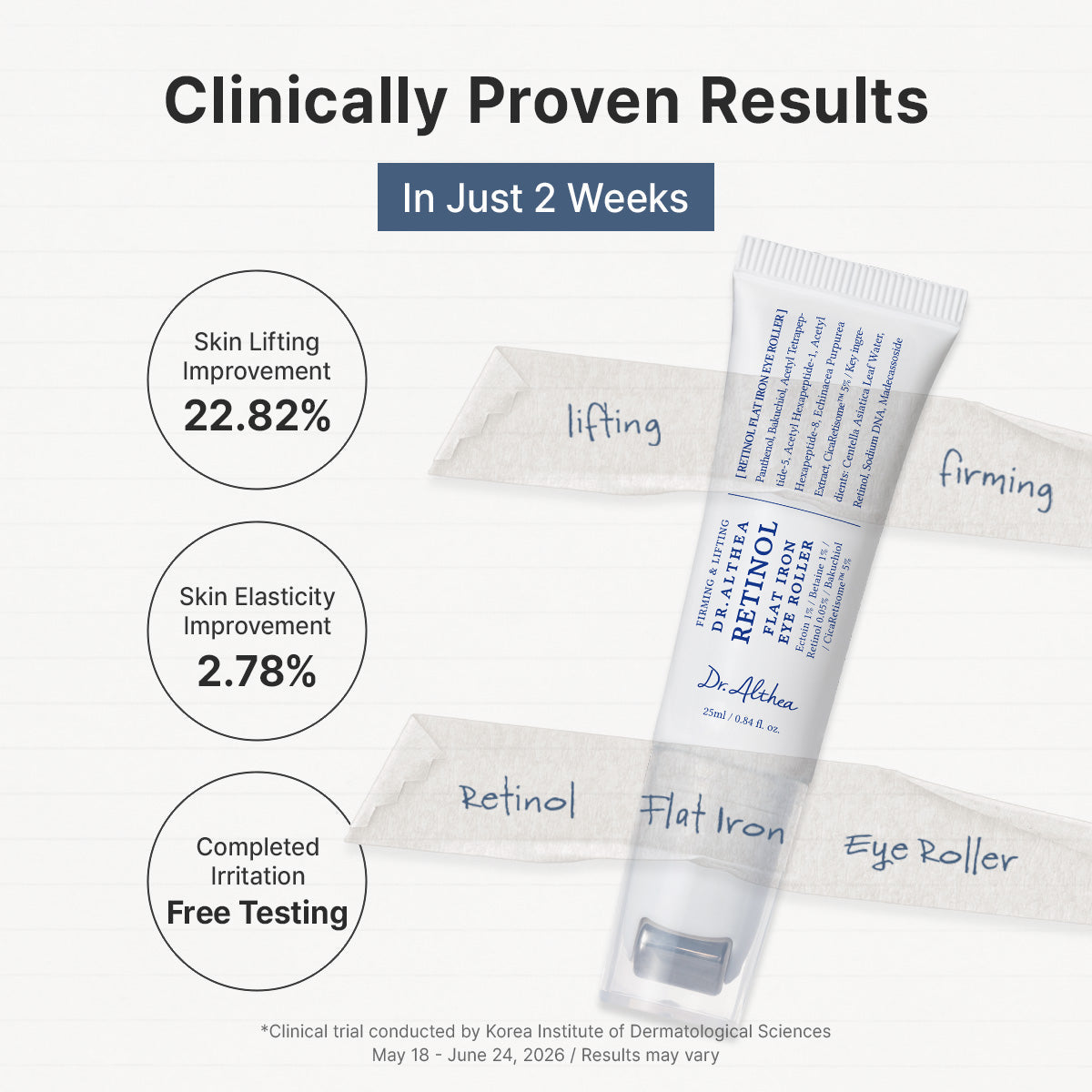 DR.ALTHEA Retinol Flat Iron Eye Roller packaging and box