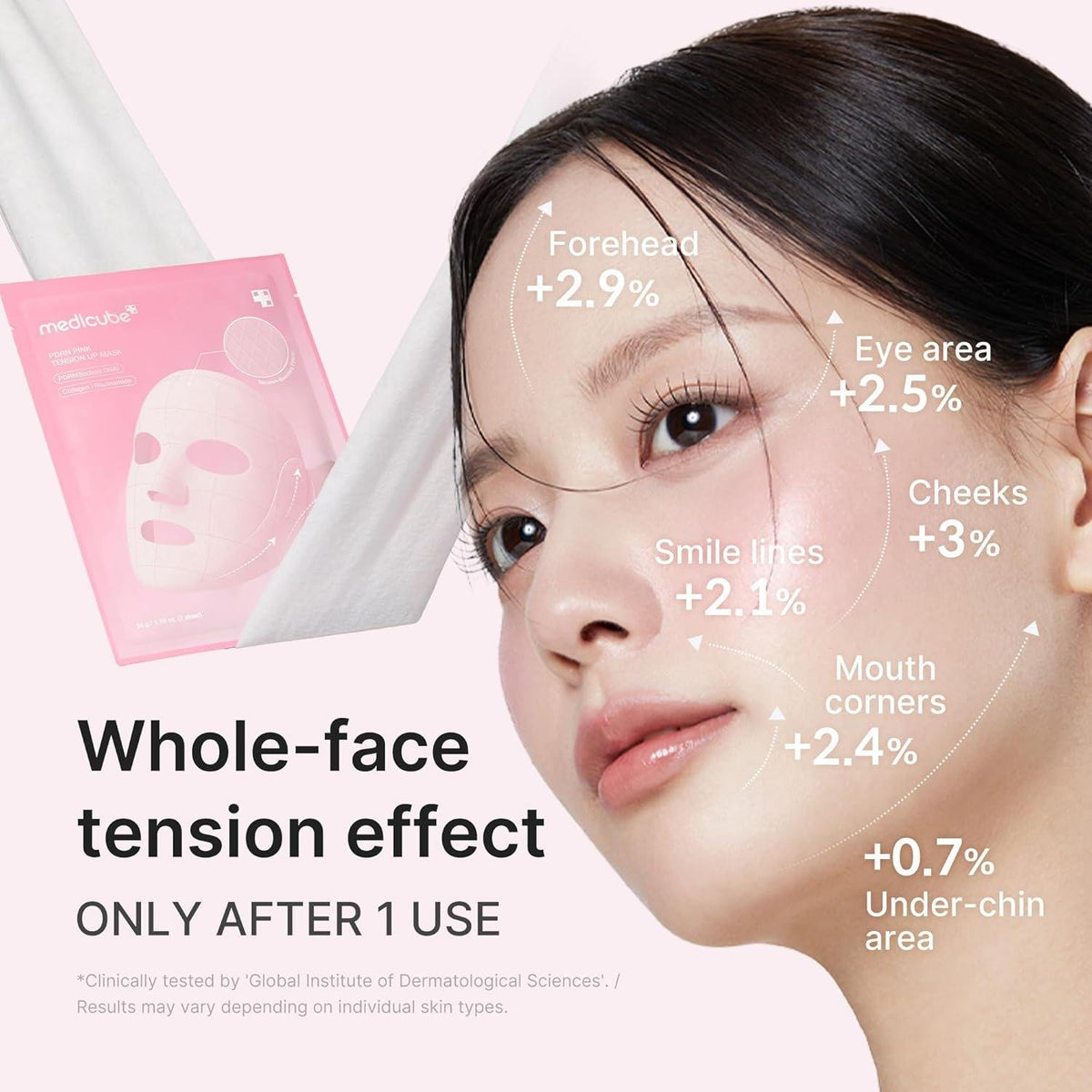 MEDICUBE PDRN Pink Tension Up Mask 4pcs in use