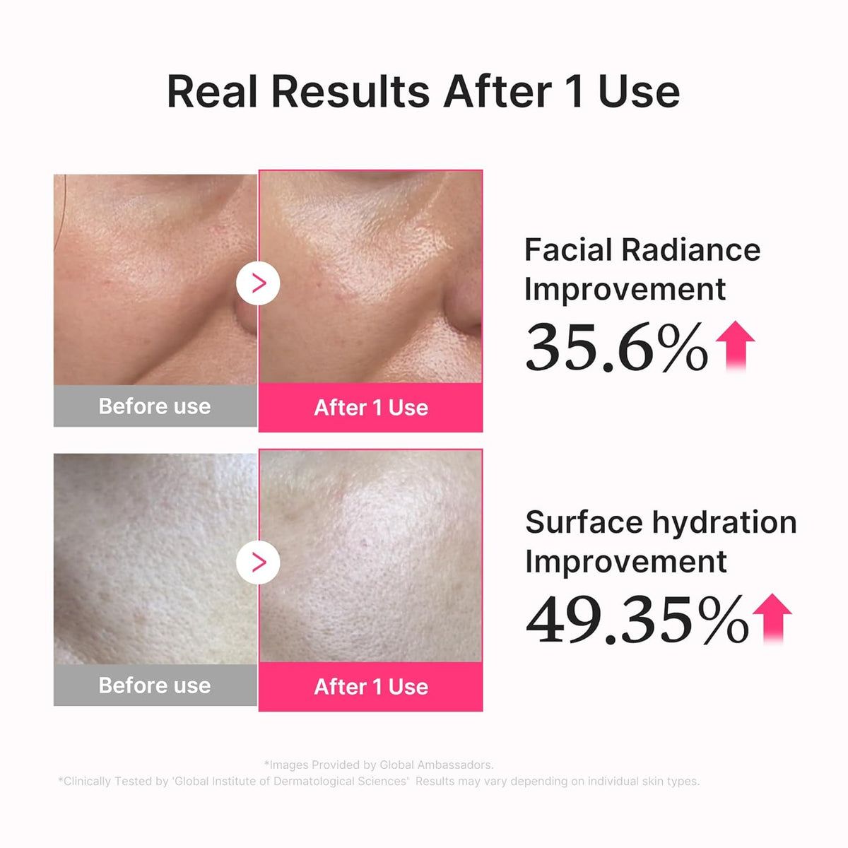 MEDICUBE PDRN Collagen Glow Jelly Serum 80.9% collagen water key ingredient