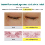 GOODAL Green Tangerine VitaC Dark Circle Eye Cream 30mL