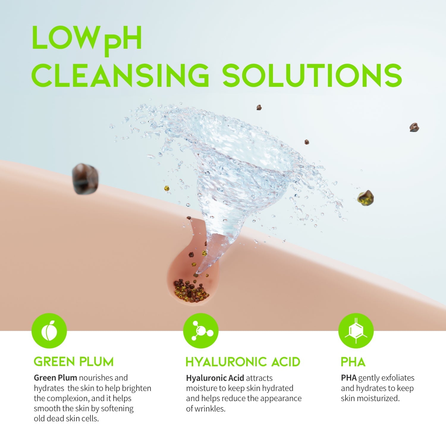 OOTD Green Plum Low pH Cleansing Gel 200ml