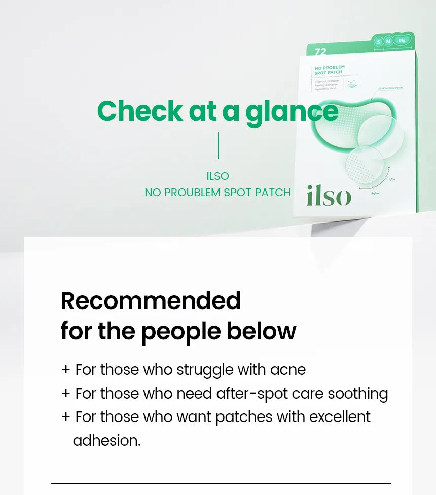 ILSO No Problem Spot Patch 72 Patches