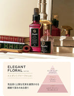 LAUNDRIN Car Fragrance Elegant Fiore