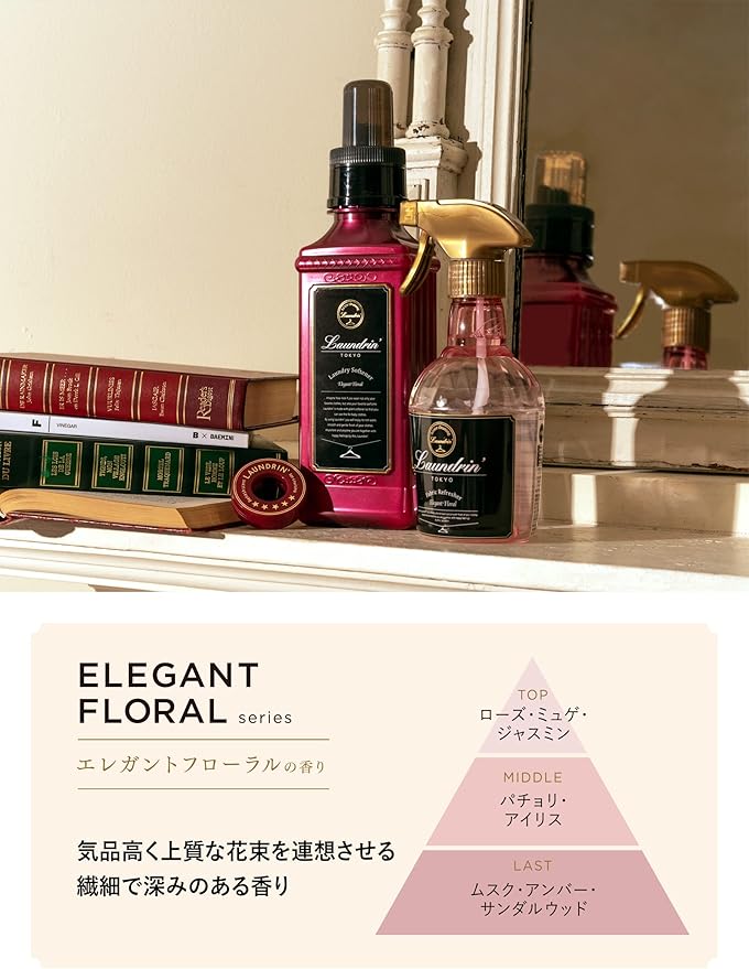 LAUNDRIN Car Fragrance Elegant Fiore