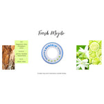 LAUNDRIN Car Fragrance Fresh Mojito 1pc