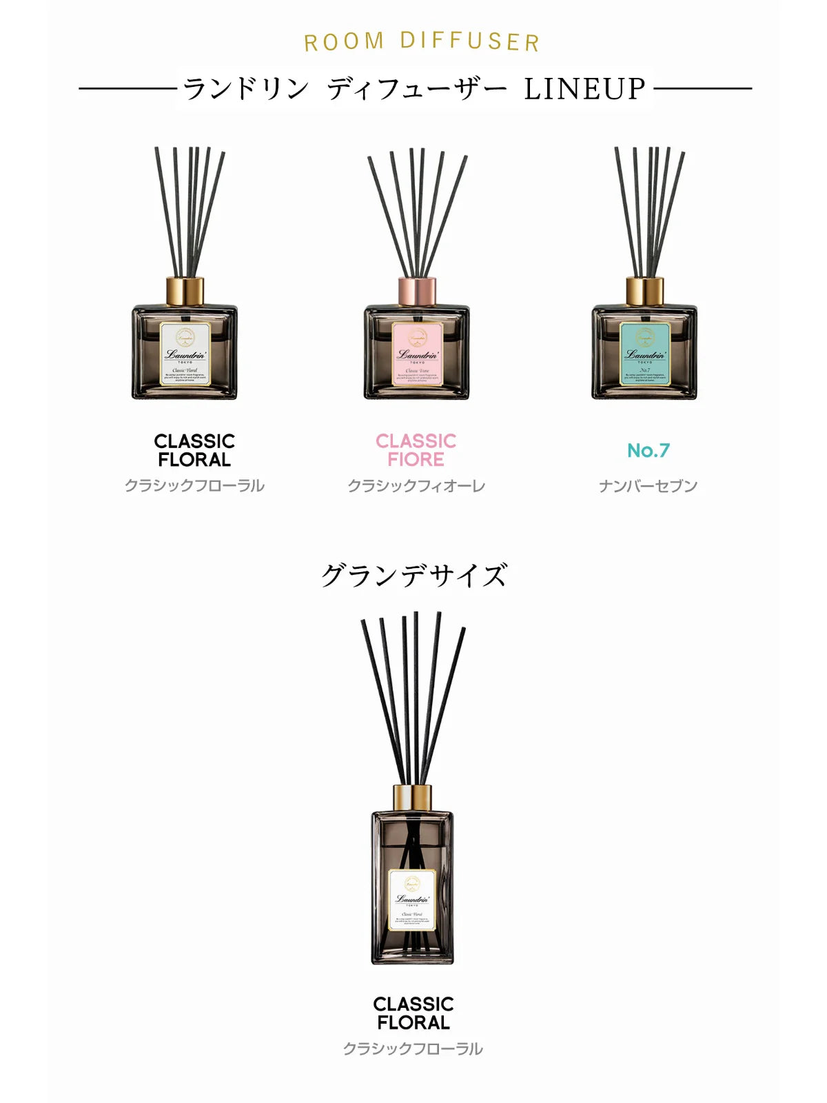 LAUNDRIN Room Diffuser No. 7