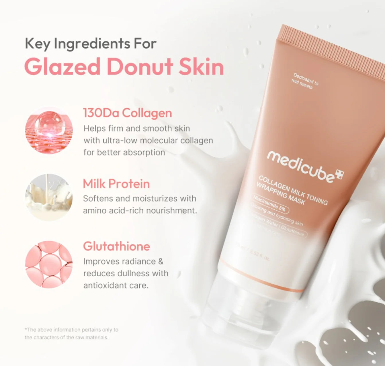 MEDICUBE Collagen Milk Toning Wrapping Mask 75ml