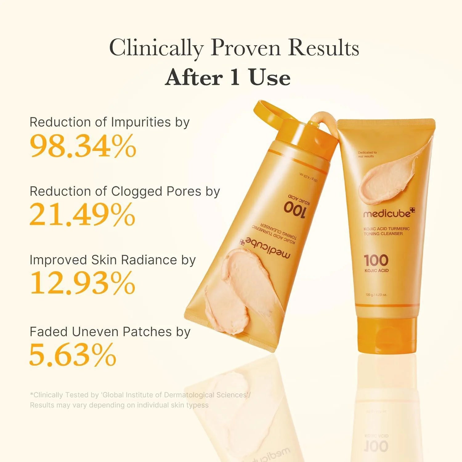 MEDICUBE Kojic Acid Turmeric Toning Cleanser 120g