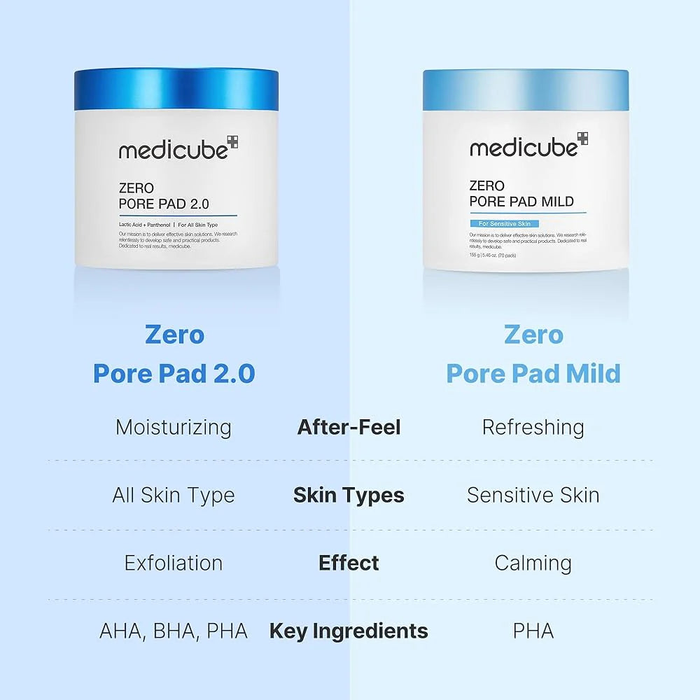 MEDICUBE Zero Pore Mild Pad 155g - 70 pads
