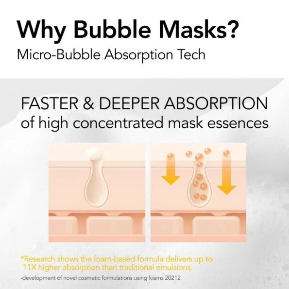 MENOKIN 30 Seconds Quick Bubble Mask Moist 95ml