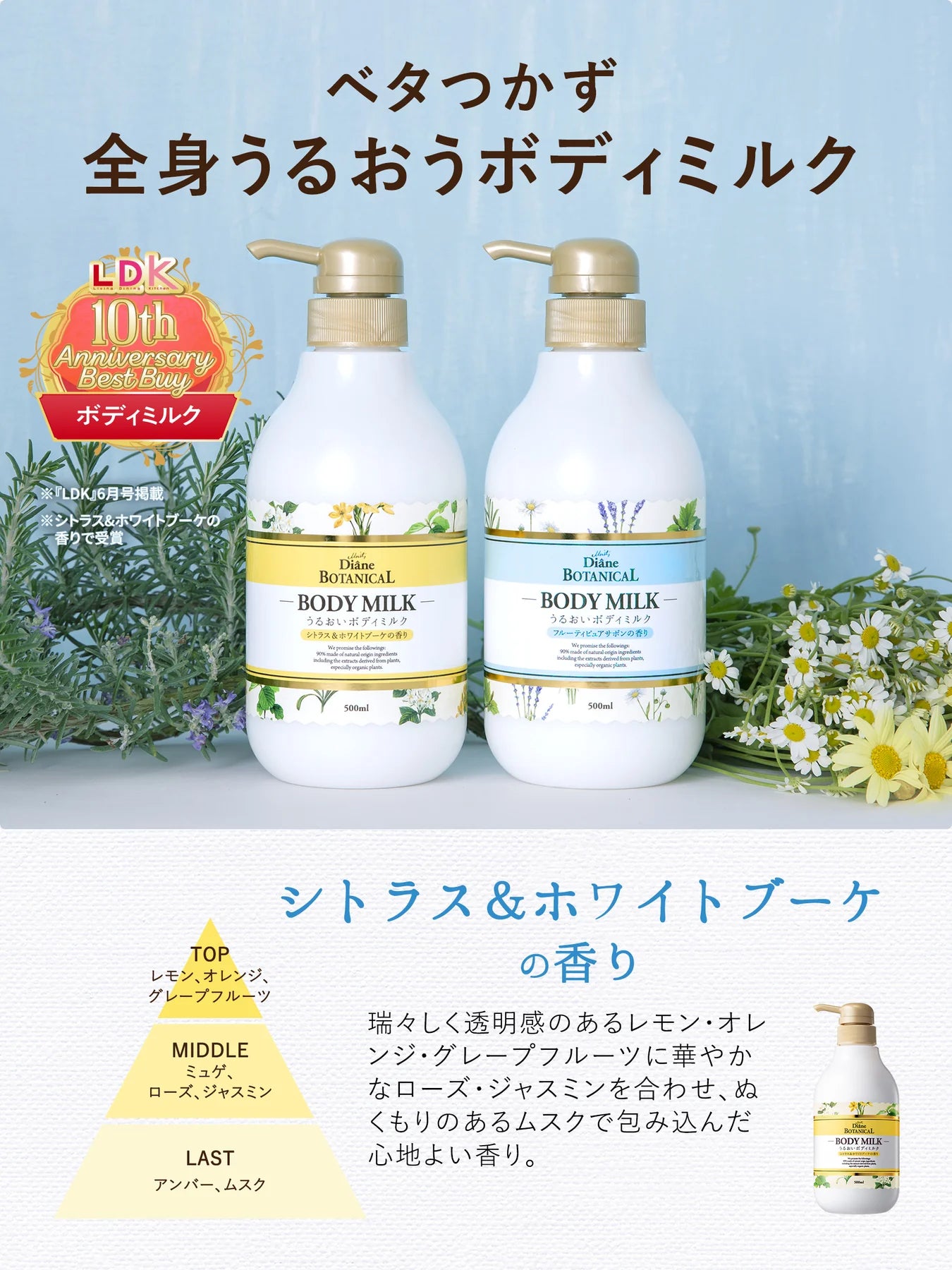 MOIST DIANE Botanical Body Milk Citrus 500ml