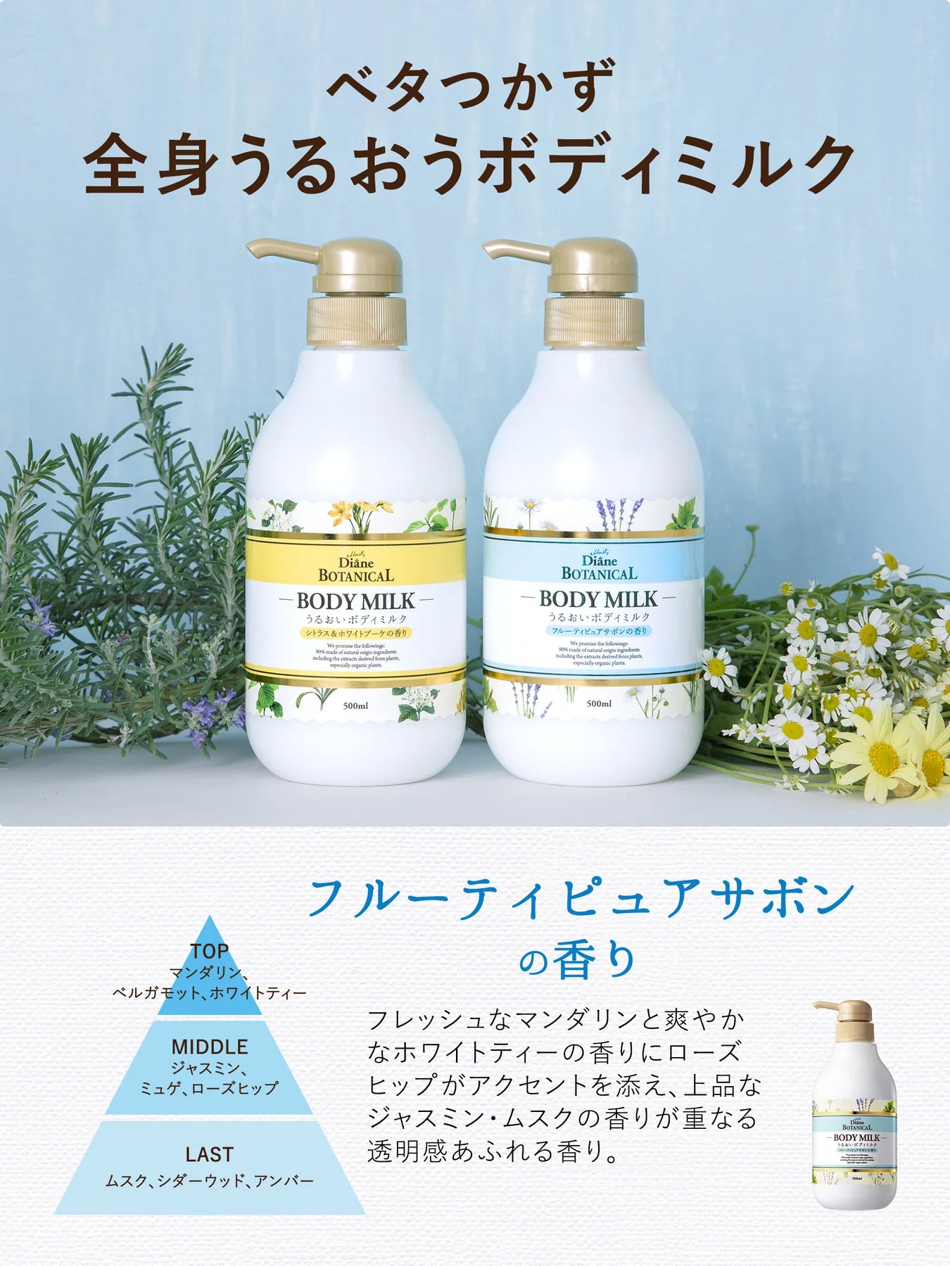 MOIST DIANE Botanical Body Milk Fruit 500ml