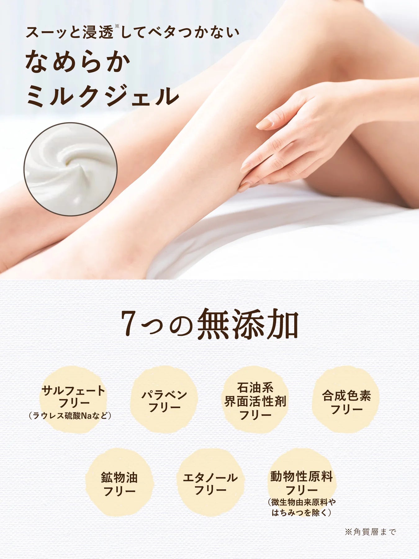 MOIST DIANE Botanical Body Milk Fruit 500ml