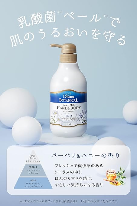 MOIST DIANE Botanical Protect Hand and Body Milk 500ml