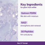 NUMBUZIN No. 9 NAD PDRN Glow Boosting Toner 150ml