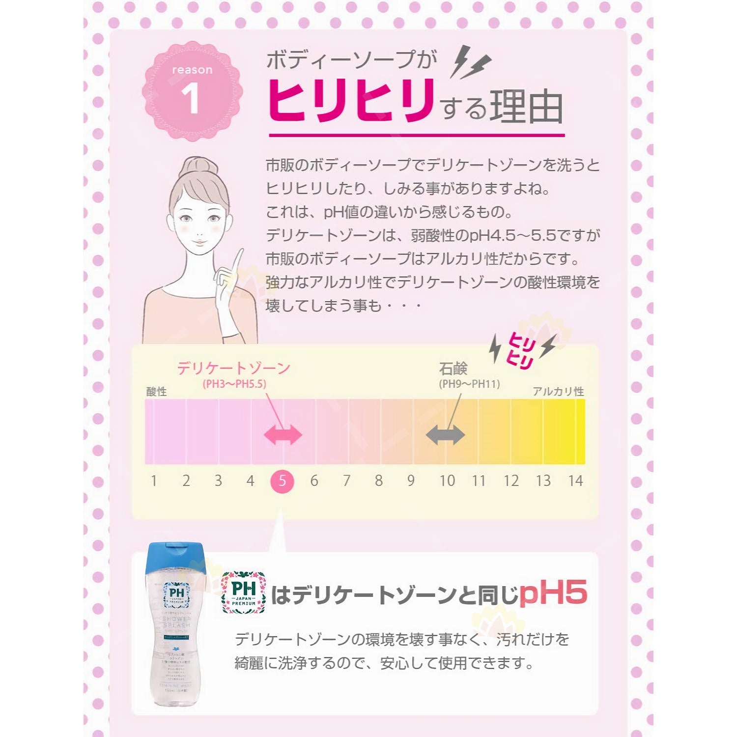 PH CARE Feminine Wash Passionate Bloom 150ml