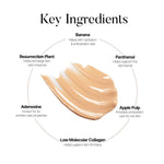 SHAISHAISHAI Banana Conceal Eye Cream 15g