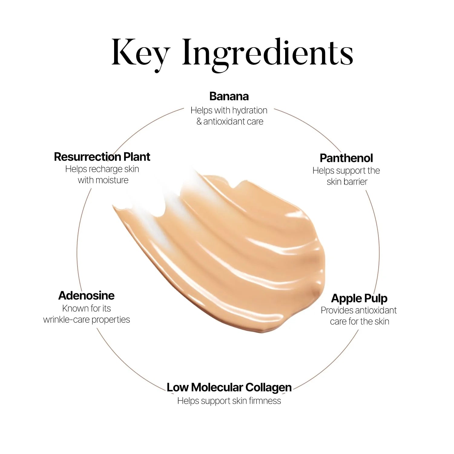 SHAISHAISHAI Banana Conceal Eye Cream 15g