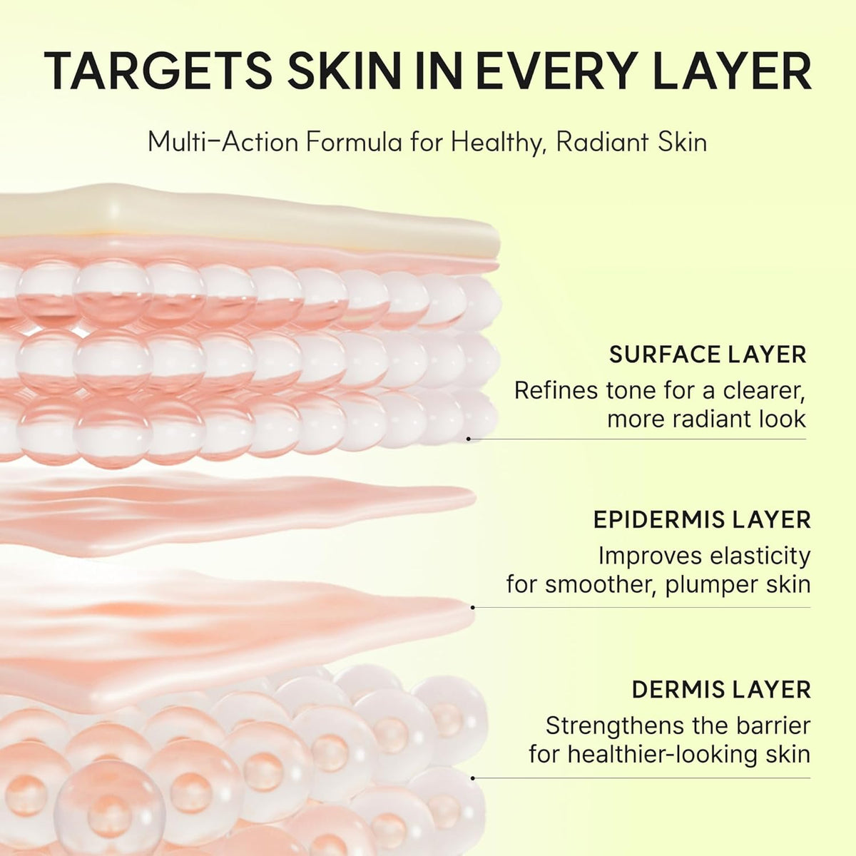 ARENCIA Vitamin C Booster Shot brightening benefits chart