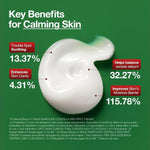 ANUA Heartleaf Centella Red Spot Cream 30g