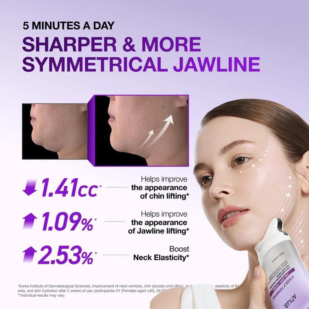ANUA Collagen Retinol Refining Gua Sha Cream collagen and peptide complex