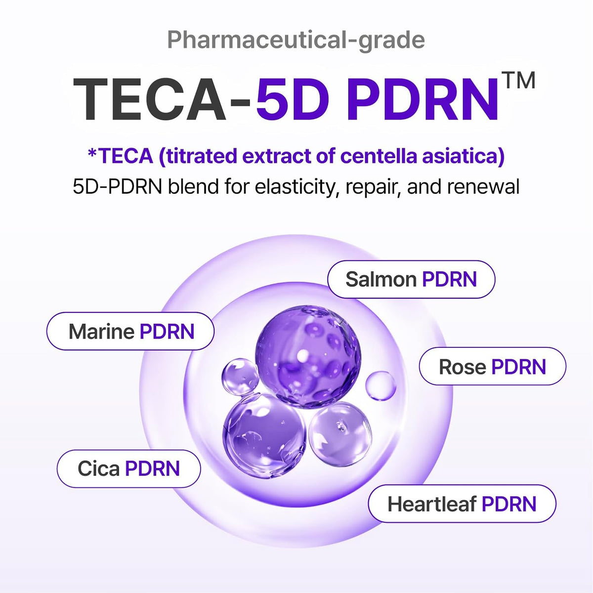 CENTELLIAN24 Expert Madeca Cream Active Renew PDRN packaging and box