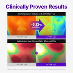 CENTELLIAN24 Expert Madeca Cream Active Renew PDRN firming benefits chart