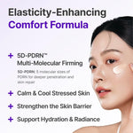 CENTELLIAN24 Expert Madeca Cream Active Renew PDRN TECA-PDRN key ingredients