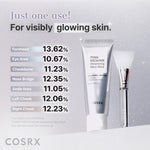 COSRX PDRN Exosome Skinplaning Glaze Mask PDRN and exosome key ingredients