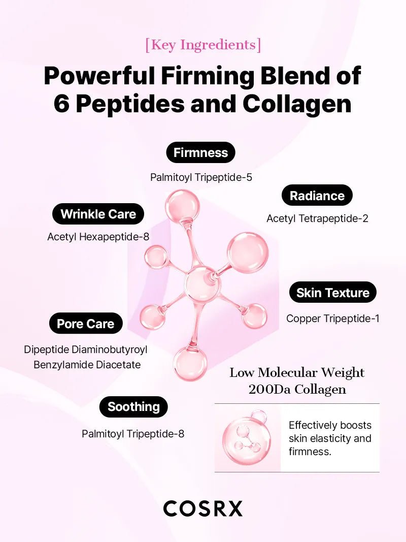 COSRX The Peptide Collagen Lifting Glow Hydrogel Mask applied to the face