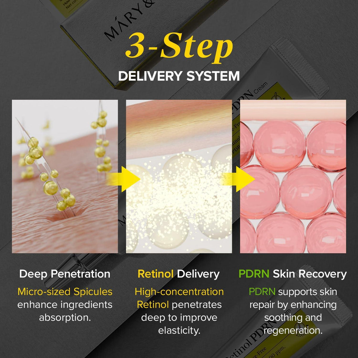 MARY & MAY Spicule Retinol PDRN Cream Cica PDRN recovery complex