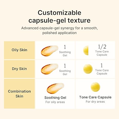 MEDICUBE Kojic Acid Turmeric Vita C Capsule Cream applied to the face
