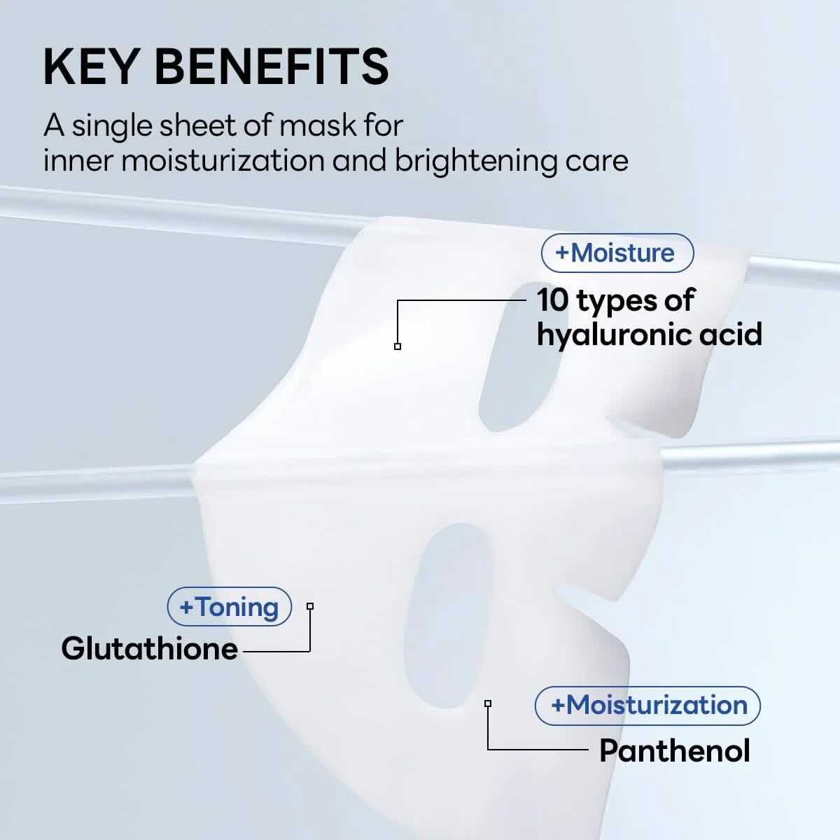 MEDIHEAL Hyper Hydrating Hyaluronate Mask 1pc