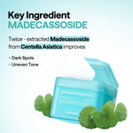 MEDIHEAL Madecassoside Pad centella asiatica key ingredient