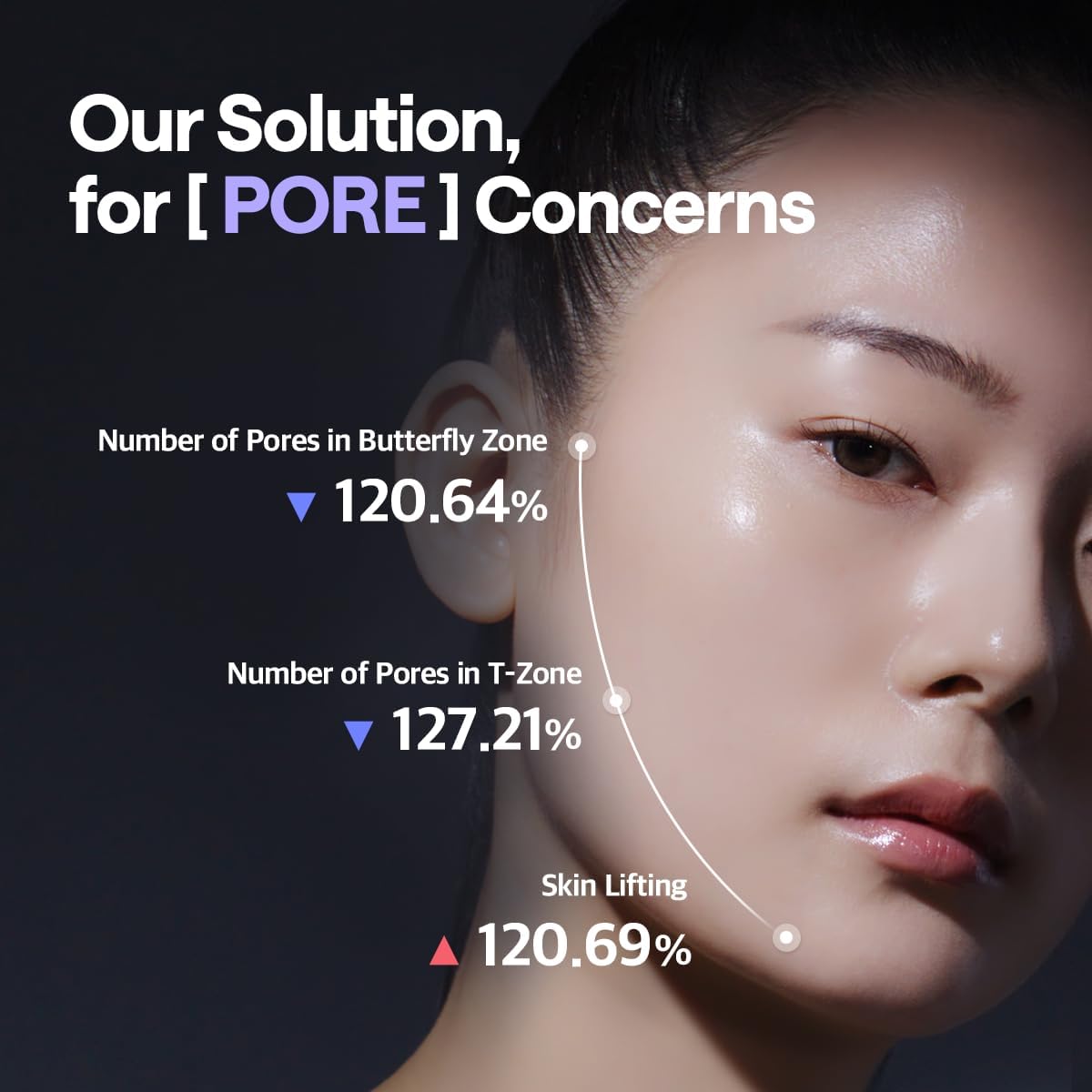 MEDIHEAL PDRN Lifting Pad used as a quick lifting mask