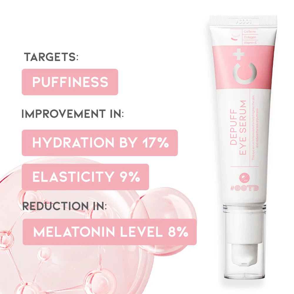 OOTD Depuff Eye Serum lightweight texture swatch