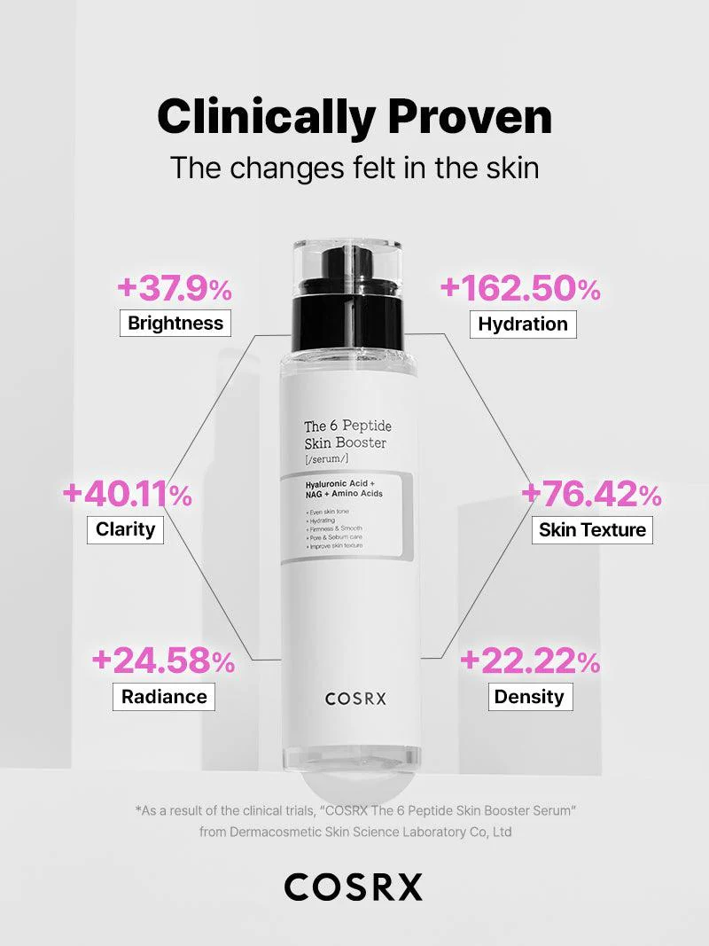 COSRX The 6 Peptide Skin Booster Serum 150ml | Buy Korean