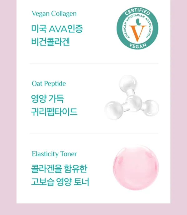 IT'S SKIN Collagen Nutritional Toner