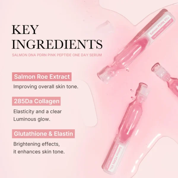 MEDICUBE PDRN Pink One Day Serum Set 1.5mlx10PCS