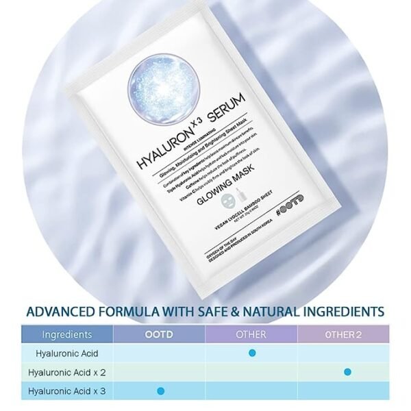 OOTD Triple Hyaluron Acid Serum Glowing Mask 10EA