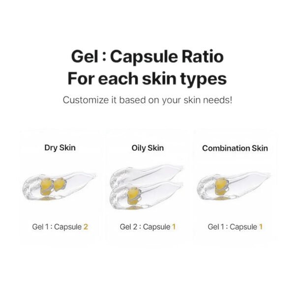 SUNGBOON EDITOR Deep Collagen Retinol Power Boosting Capsule Cream 50ml