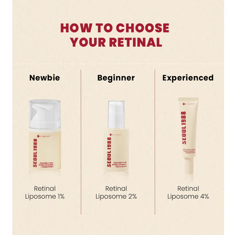 KSECRET Seoul 1988 Cream Retinal Liposome 1% + Fermented Rice 50ml
