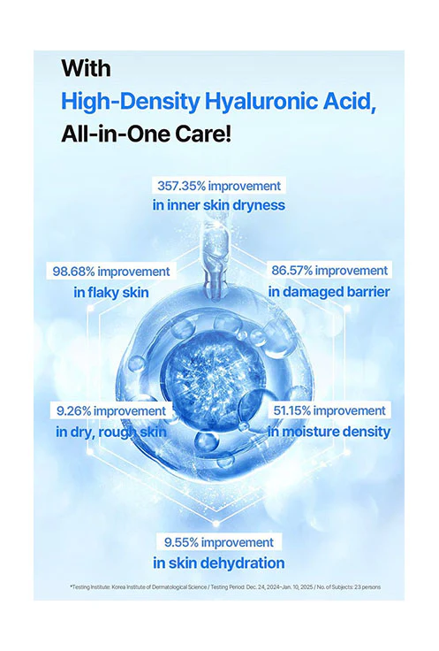 MEDIHEAL Hyaluronate Essential Mask 1pc