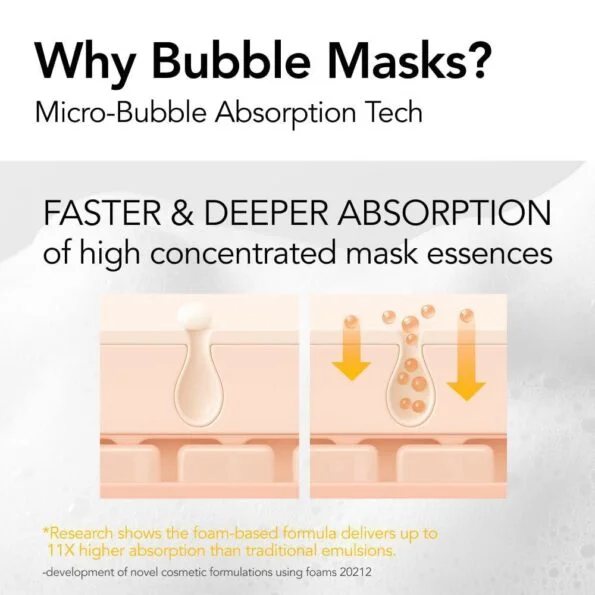 MENOKIN 30 Seconds Quick Bubble Mask Moist 95ml